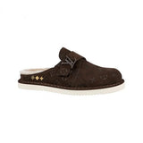 Louis Vuitton EASY FUR LINING MONOGRAM MULES